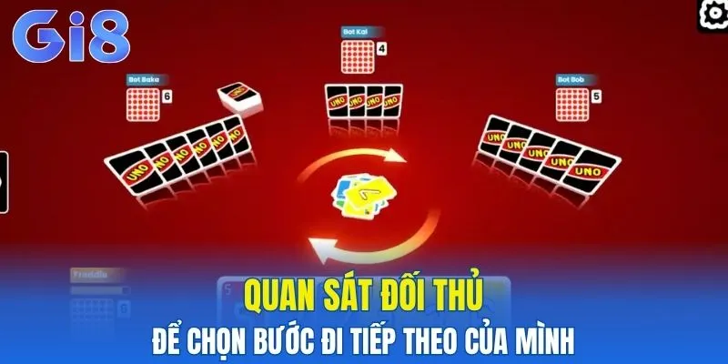 Quan sát đối thủ để chọn bước đi tiếp theo của mình